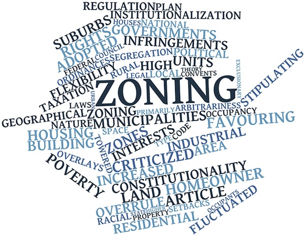 Word cloud for Zoning
